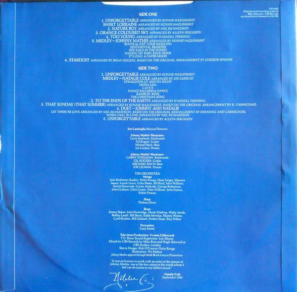 Johnny Mathis And Natalie Cole : Unforgettable: A Musical Tribute To Nat King Cole (LP, Album)