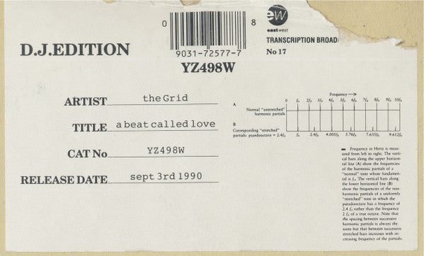 The Grid : A Beat Called Love (12", S/Sided, Num)